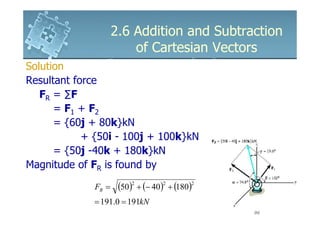 6161103 2.6 addition and subtraction of cartesian vectors | PDF ...