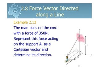 6161103 2.8 force vector directed along a line | PDF