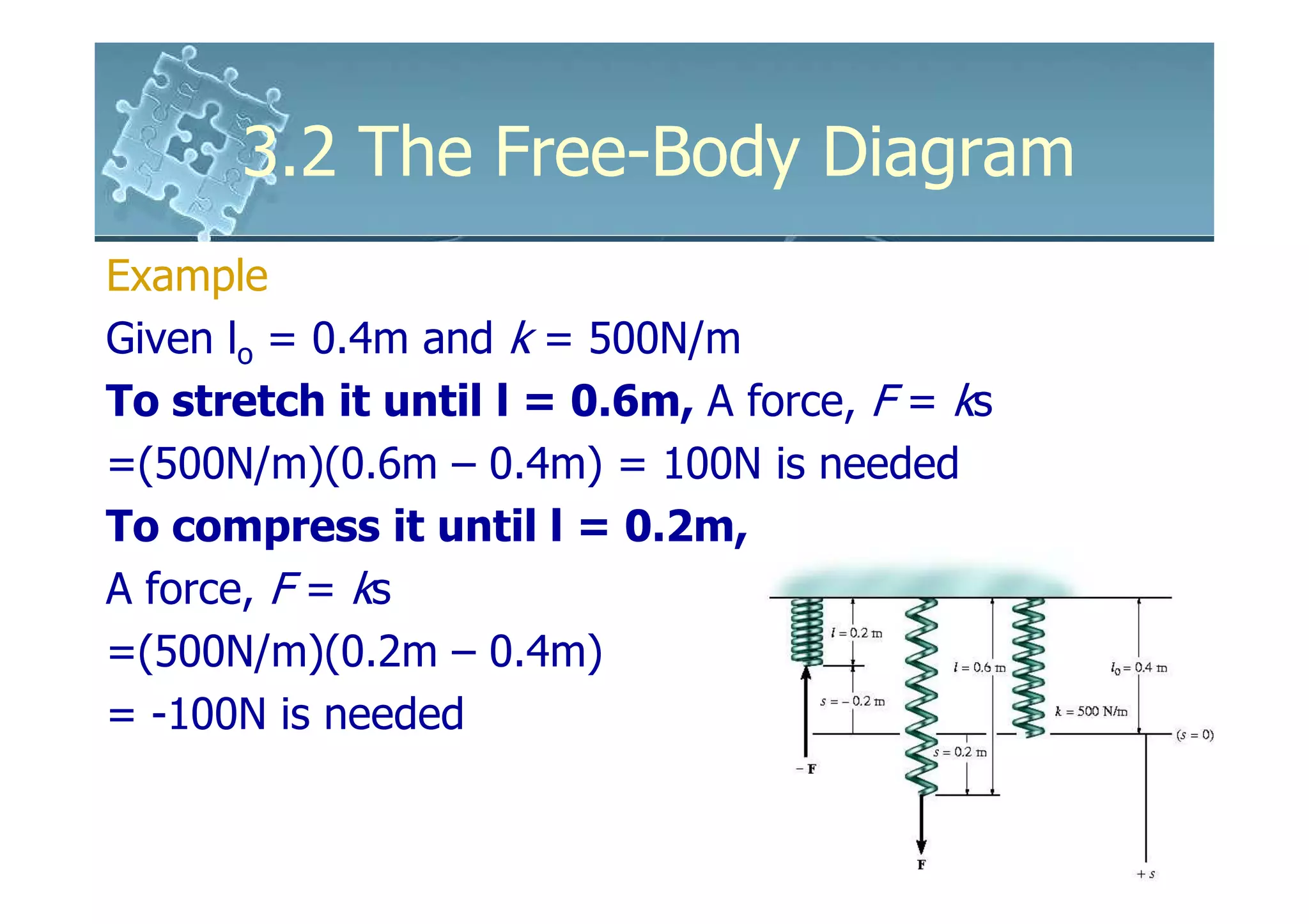 6161103 3.2 the free body diagram | PDF