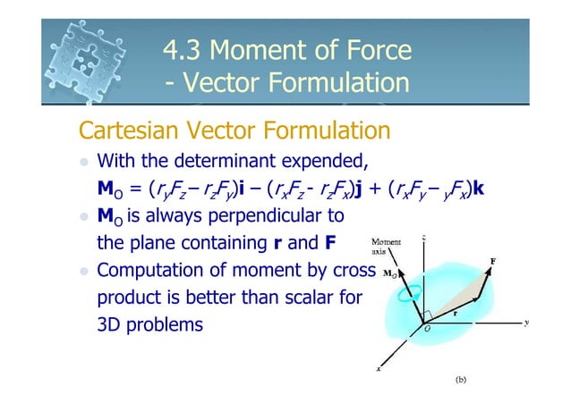 6161103 4.3 moment of force vector formulation | PPT