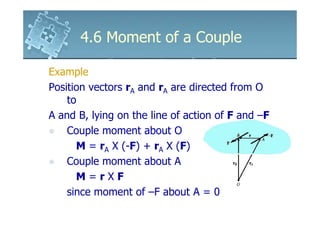 Momento Rxf 6161103 4.6 moment of a couple | PDF