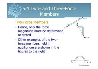 Three Force Member Examples 6161103 5.4 two and three-force members | PPT