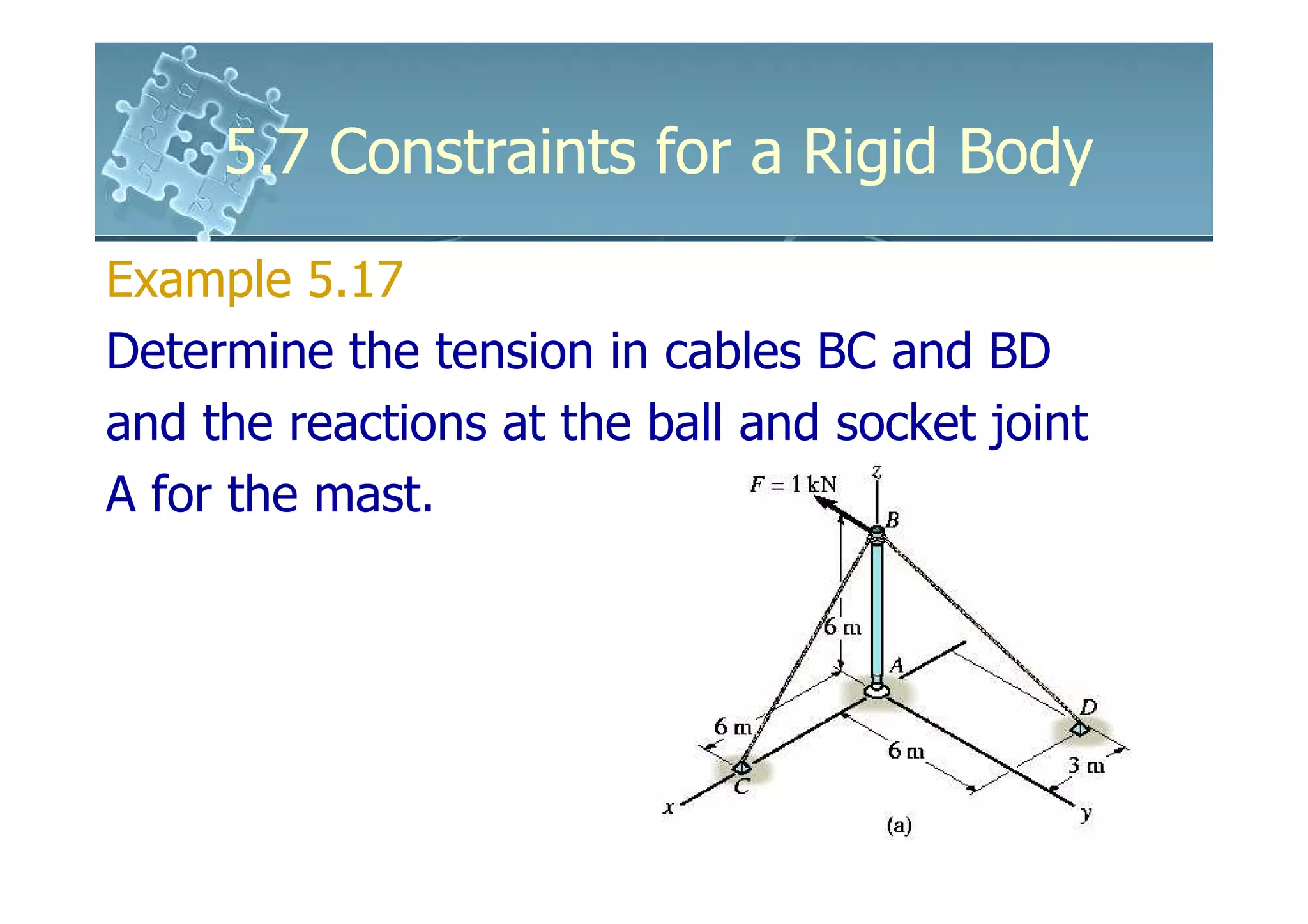 5.7 Constraints for a Rigid Body
Example 5.17
Determine the tension in cables BC and BD
and the reactions at the ball and socket joint
A for the mast.
 