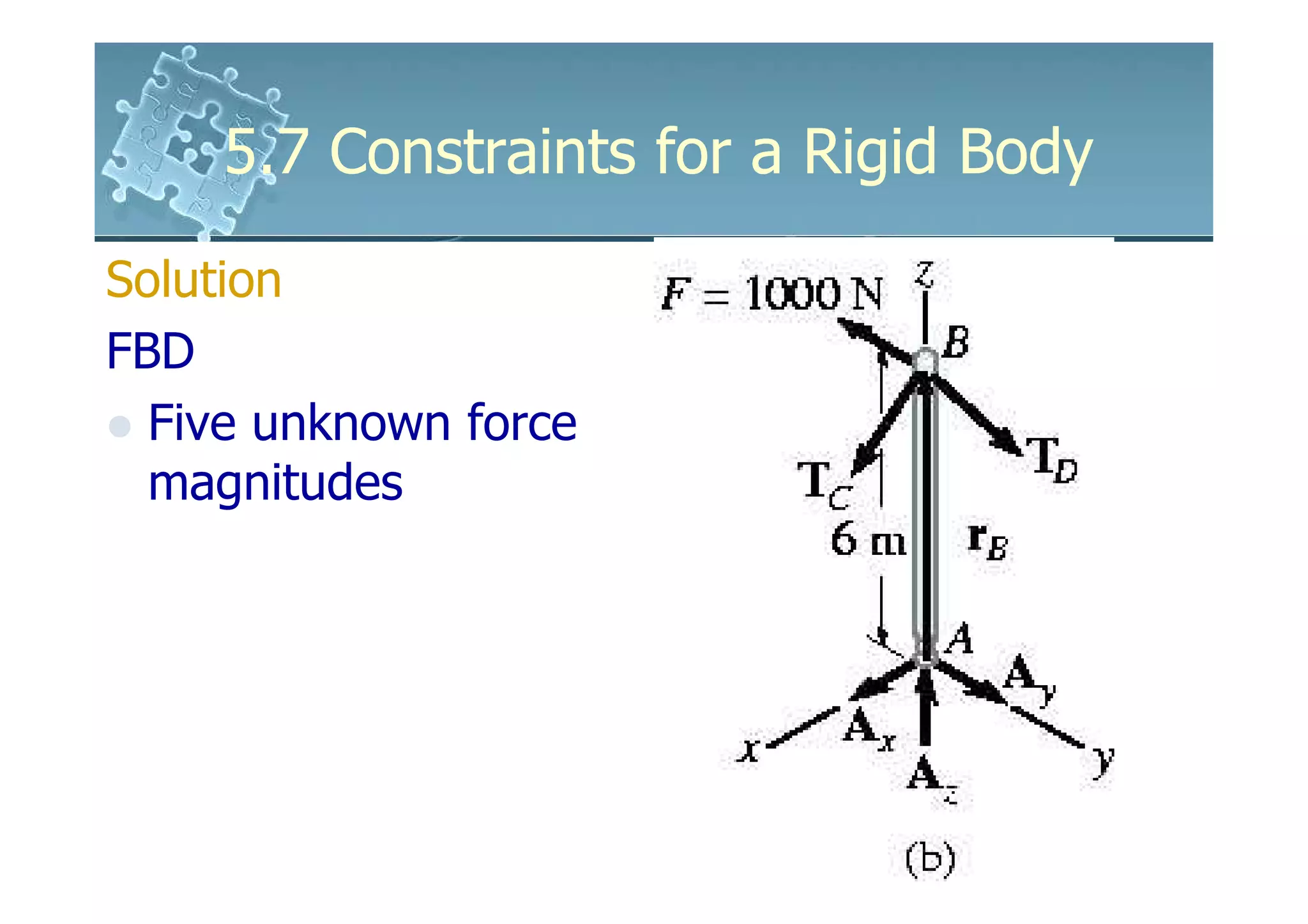 5.7 Constraints for a Rigid Body
Solution
FBD
  Five unknown force
  magnitudes
 
