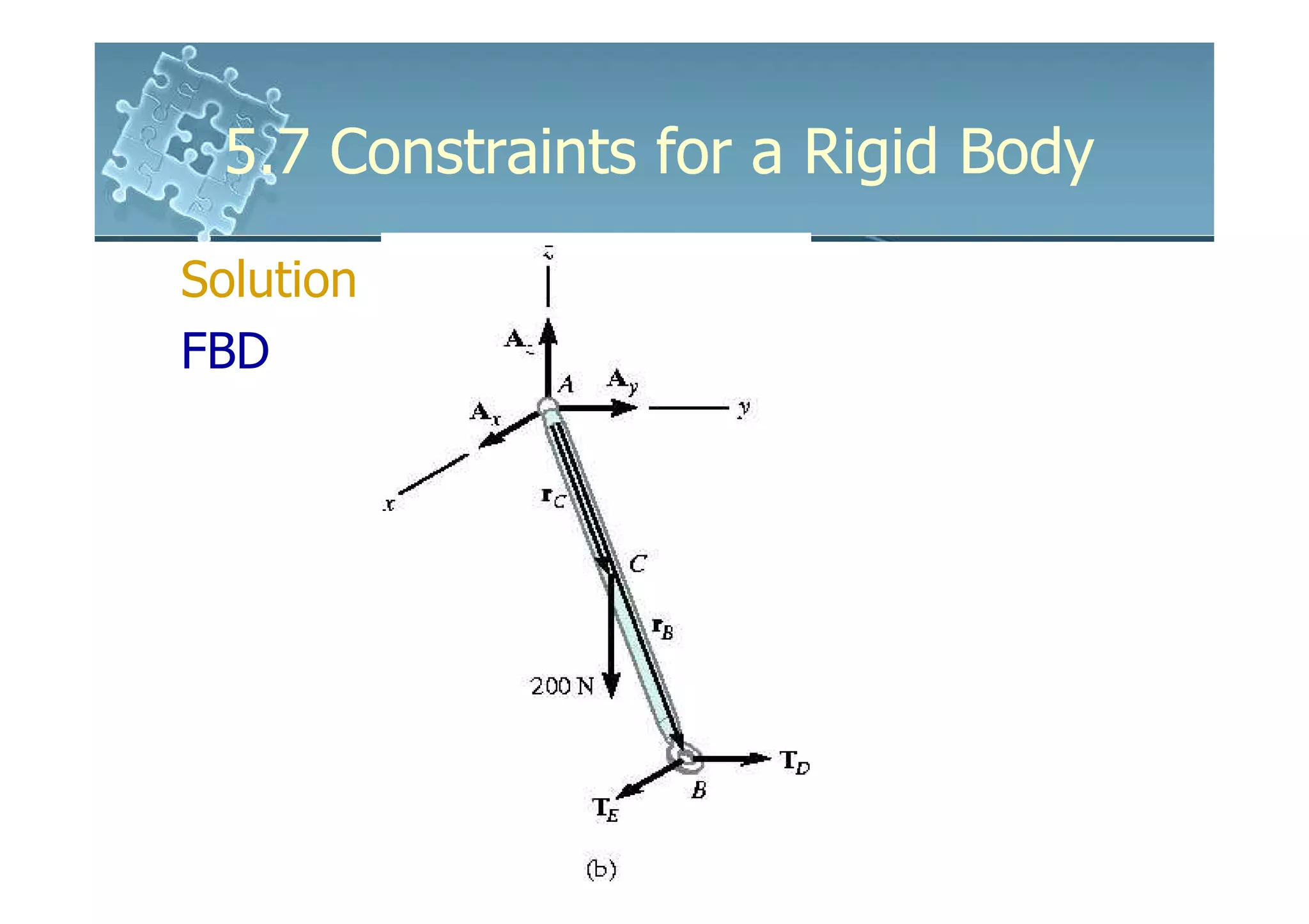 5.7 Constraints for a Rigid Body
Solution
FBD
 