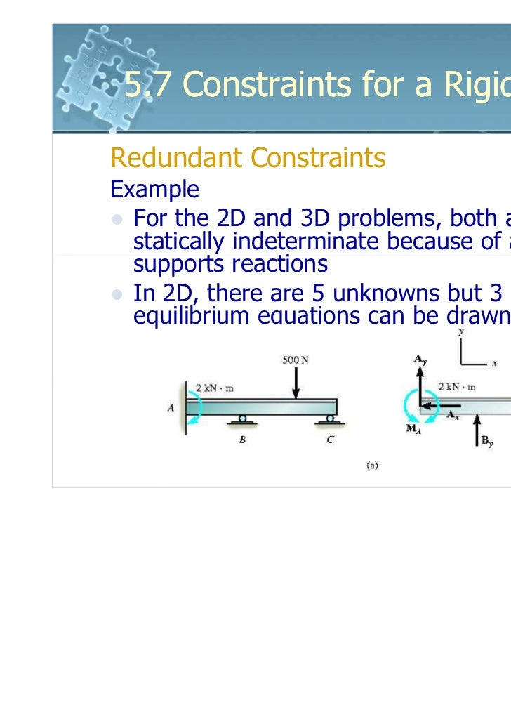 6161103 5.7 constraints for a rigid body