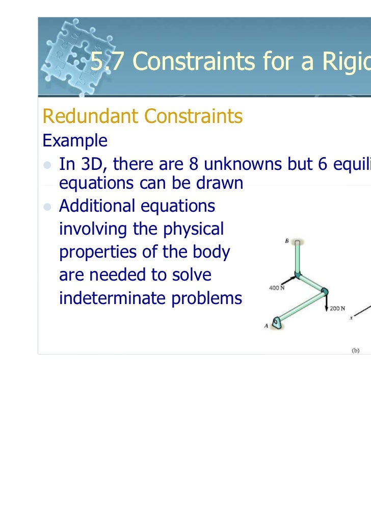 6161103 5.7 constraints for a rigid body
