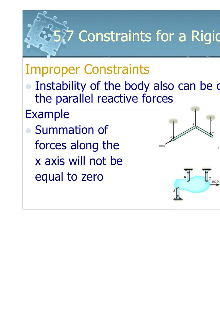 6161103 5.7 constraints for a rigid body