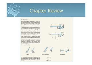 Chapter Review
 