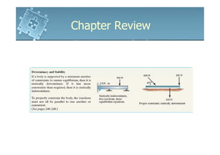 Chapter Review
 