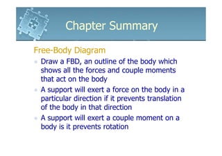 Chapter Summary

Free-Body Diagram
 Draw a FBD, an outline of the body which
 shows all the forces and couple moments
 that act on the body
 A support will exert a force on the body in a
 particular direction if it prevents translation
 of the body in that direction
 A support will exert a couple moment on a
 body is it prevents rotation
 