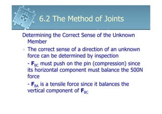 6161103 6.2 the method of joints | PDF