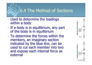 6.4 The Method of Sections
Used to determine the loadings
within a body
If a body is in equilibrium, any part
of the body is in equilibrium
To determine the forces within the
members, an imaginary section
indicated by the blue line, can be
used to cut each member into two
and expose each internal force as
external
 