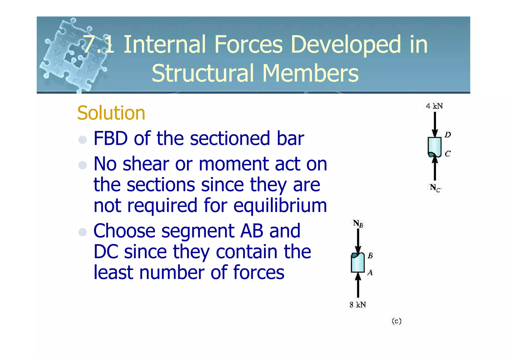 7.1 Internal Forces Developed in
       Structural Members
Solution
  FBD of the sectioned bar
  No shear or moment act on
  the sections since they are
  not required for equilibrium
  Choose segment AB and
  DC since they contain the
  least number of forces
 