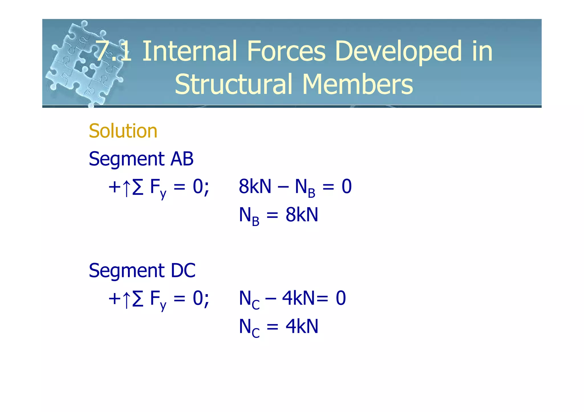 7.1 Internal Forces Developed in
       Structural Members
Solution
Segment AB
  +↑∑ Fy = 0;   8kN – NB = 0
                NB = 8kN

Segment DC
  +↑∑ Fy = 0;   NC – 4kN= 0
                NC = 4kN
 