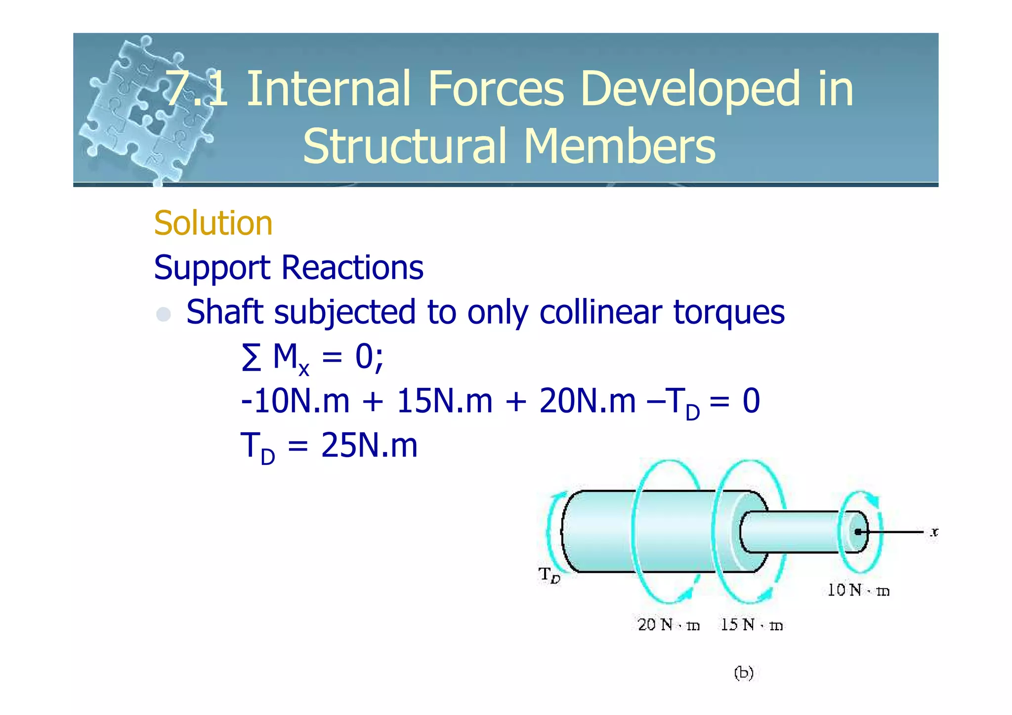 7.1 Internal Forces Developed in
       Structural Members
Solution
Support Reactions
  Shaft subjected to only collinear torques
      ∑ Mx = 0;
      -10N.m + 15N.m + 20N.m –TD = 0
      TD = 25N.m
 