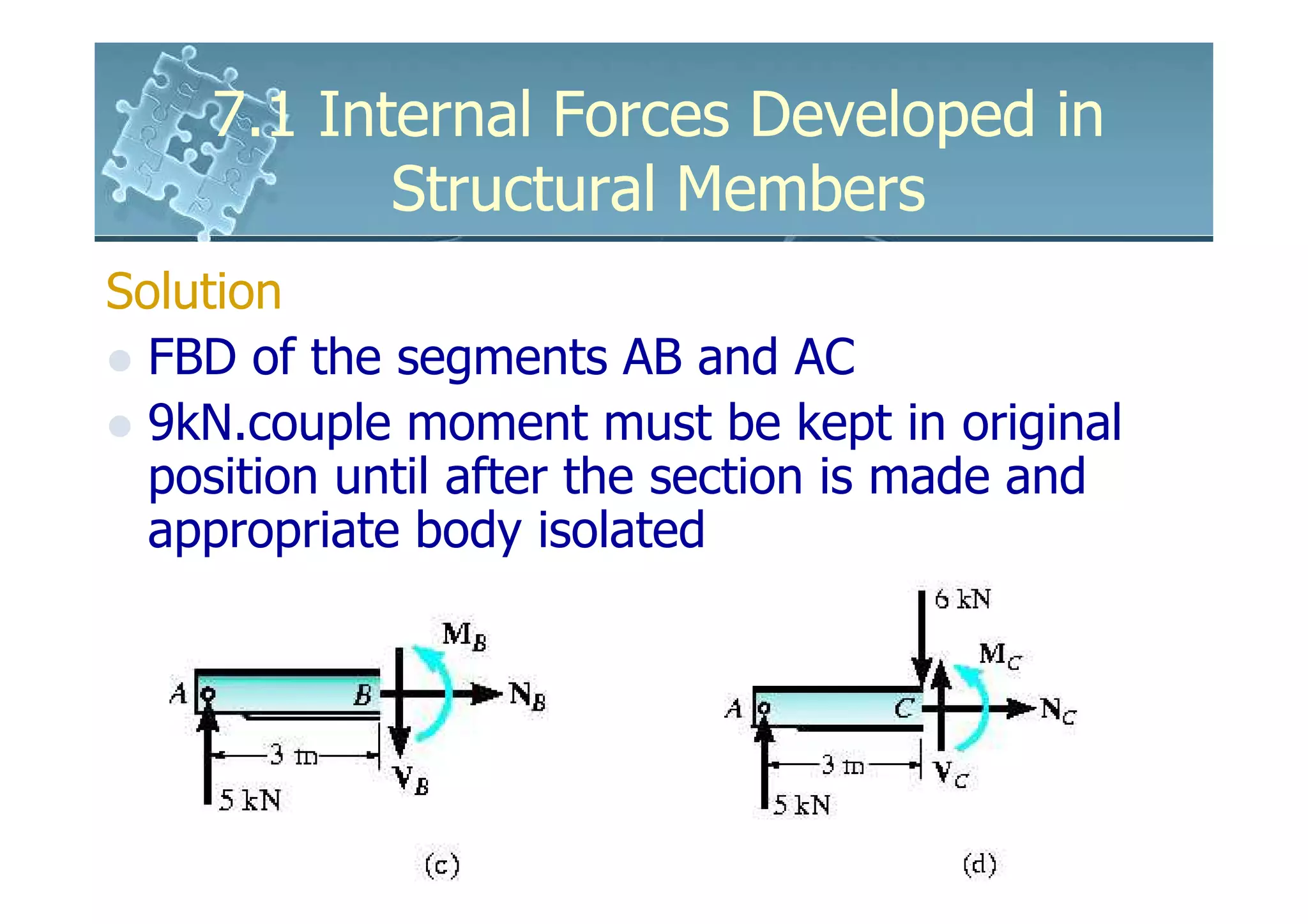 7.1 Internal Forces Developed in
           Structural Members
Solution
  FBD of the segments AB and AC
  9kN.couple moment must be kept in original
  position until after the section is made and
  appropriate body isolated
 