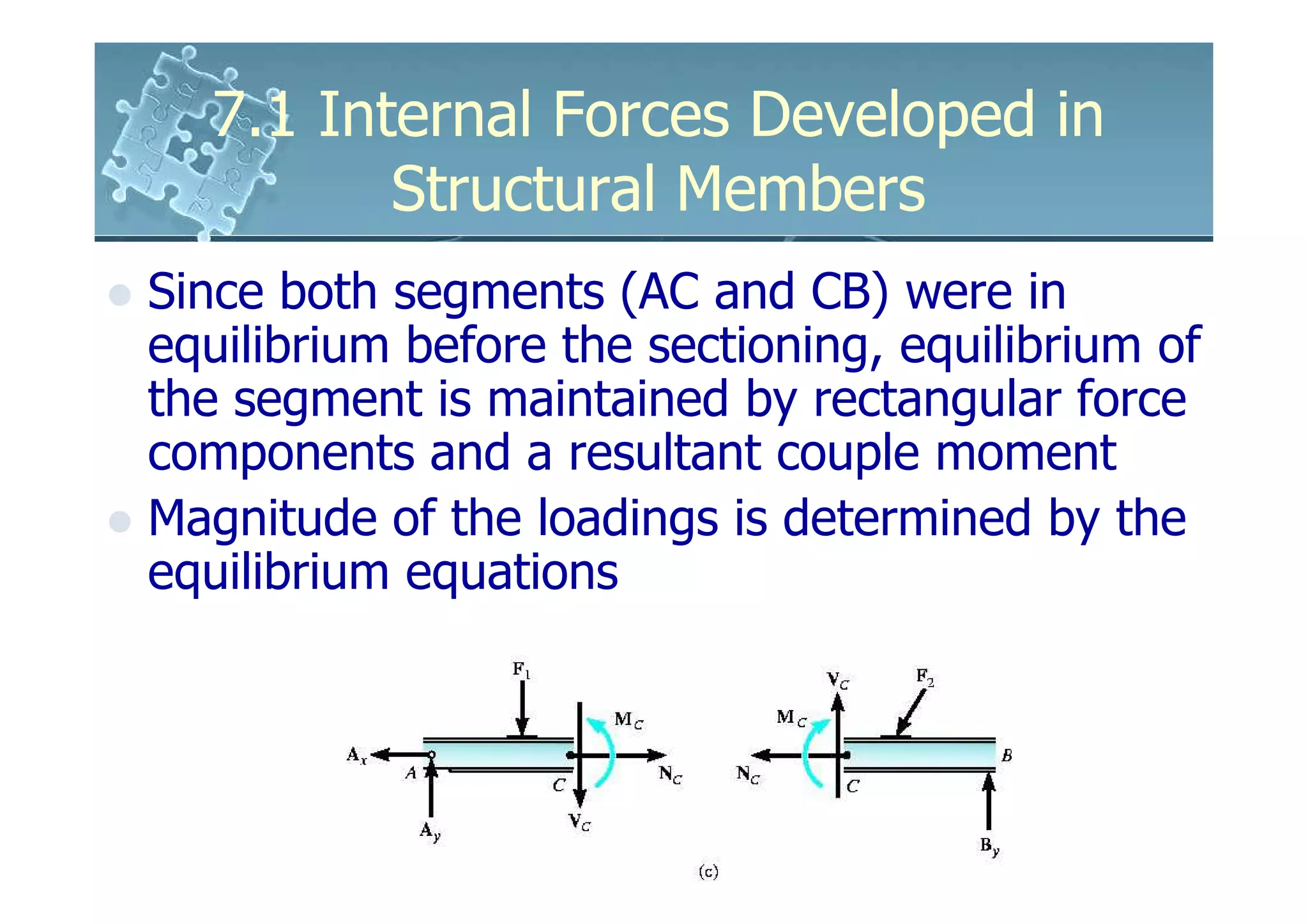 7.1 Internal Forces Developed in
         Structural Members
Since both segments (AC and CB) were in
equilibrium before the sectioning, equilibrium of
the segment is maintained by rectangular force
components and a resultant couple moment
Magnitude of the loadings is determined by the
equilibrium equations
 