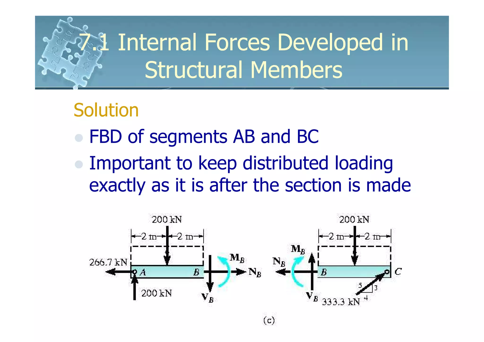 7.1 Internal Forces Developed in
       Structural Members
Solution
  FBD of segments AB and BC
  Important to keep distributed loading
  exactly as it is after the section is made
 