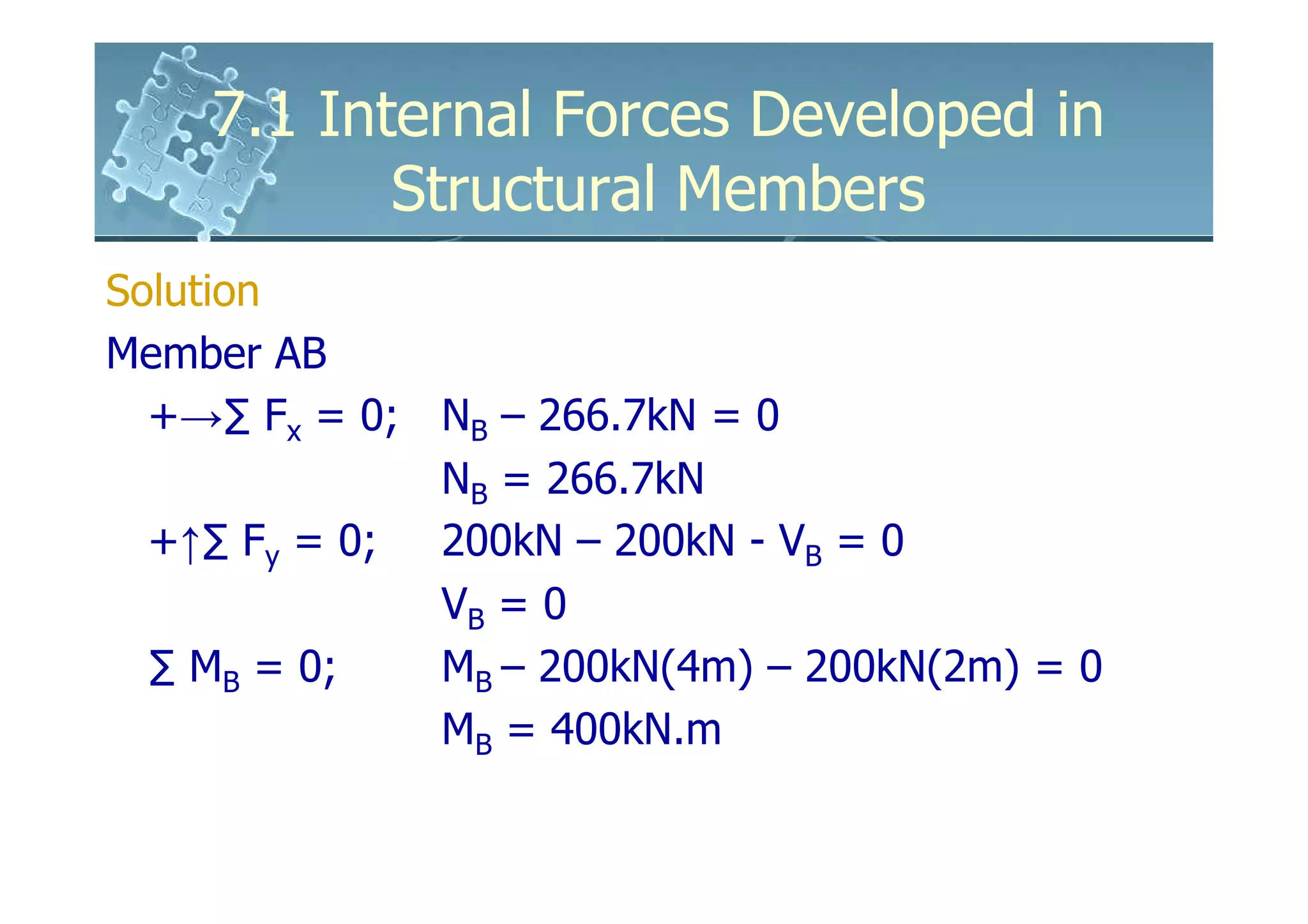 7.1 Internal Forces Developed in
           Structural Members
Solution
Member AB
  +→∑ Fx = 0; NB – 266.7kN = 0
              NB = 266.7kN
  +↑∑ Fy = 0; 200kN – 200kN - VB = 0
              VB = 0
  ∑ MB = 0;   MB – 200kN(4m) – 200kN(2m) = 0
              MB = 400kN.m
 