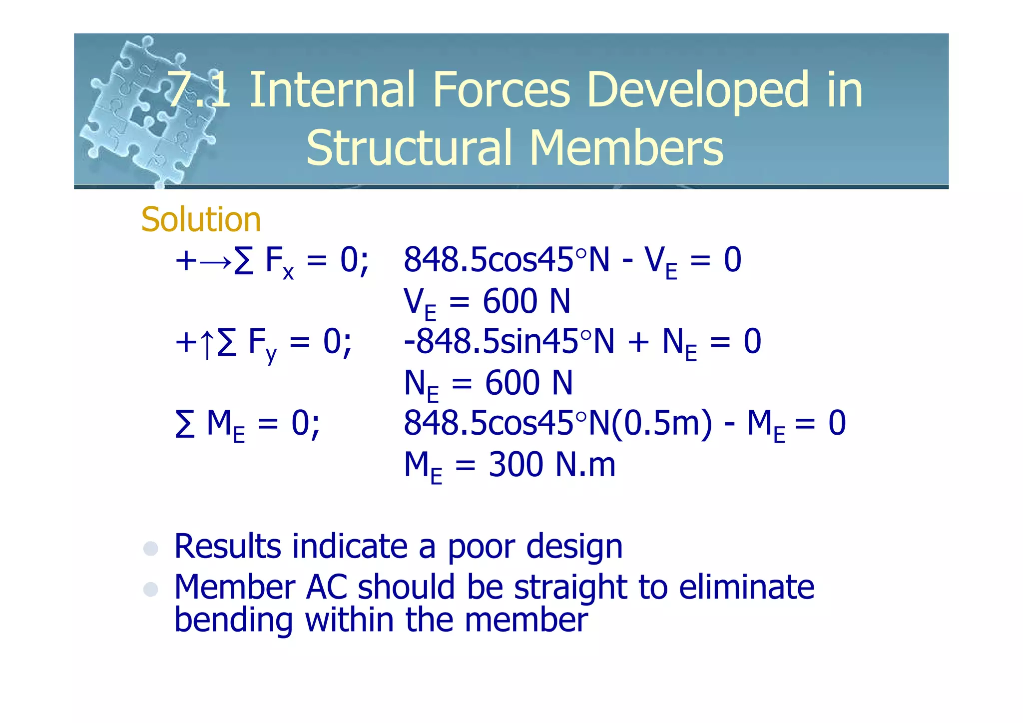 7.1 Internal Forces Developed in
        Structural Members
Solution
  +→∑ Fx = 0; 848.5cos45°N - VE = 0
              VE = 600 N
  +↑∑ Fy = 0; -848.5sin45°N + NE = 0
              NE = 600 N
  ∑ ME = 0;   848.5cos45°N(0.5m) - ME = 0
              ME = 300 N.m

 Results indicate a poor design
 Member AC should be straight to eliminate
 bending within the member
 