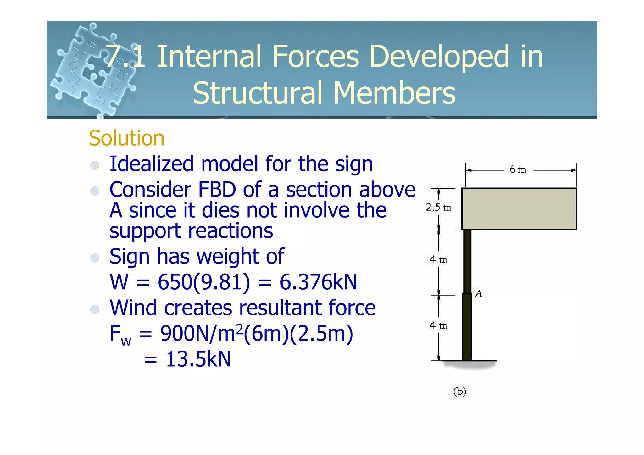 7.1 Internal Forces Developed in
        Structural Members
Solution
  Idealized model for the sign
  Consider FBD of a section above
  A since it dies not involve the
  support reactions
  Sign has weight of
  W = 650(9.81) = 6.376kN
  Wind creates resultant force
  Fw = 900N/m2(6m)(2.5m)
      = 13.5kN
 