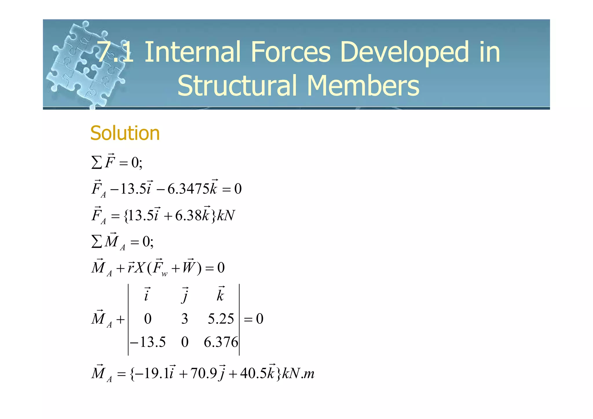 7.1 Internal Forces Developed in
       Structural Members
Solution
   r
∑ F = 0;
r         r            r
FA − 13.5i − 6.3475k = 0
r           r        r
FA = {13.5i + 6.38k }kN
   r
∑ M A = 0;
 r    r r         r
M A + r X ( Fw + W ) = 0
         r       r       r
         i       j      k
 r
MA + 0           3 5.25 = 0
      − 13.5 0 6.376
r           r        r       r
M A = {−19.1i + 70.9 j + 40.5k }kN .m
 