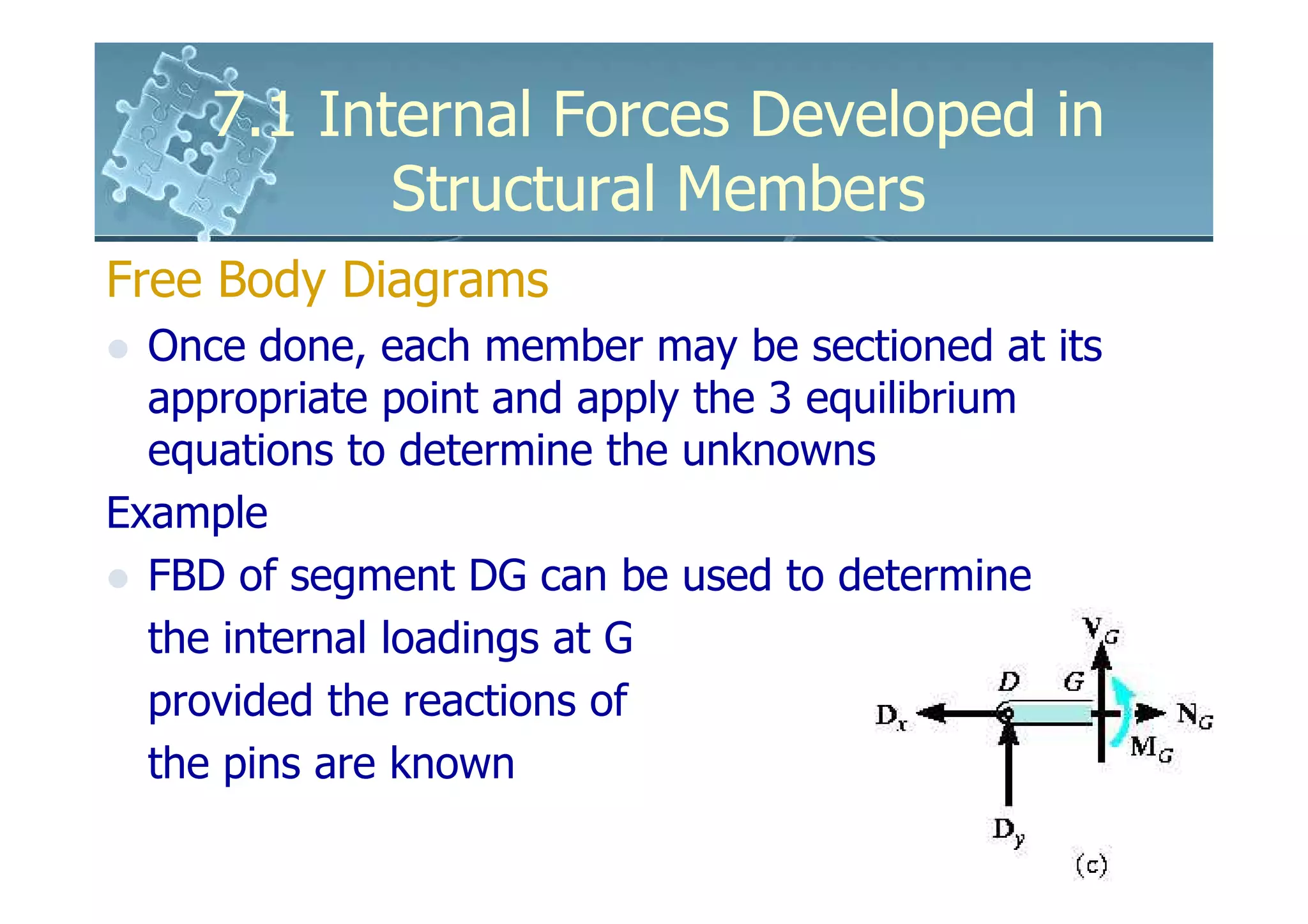 7.1 Internal Forces Developed in
            Structural Members
Free Body Diagrams
  Once done, each member may be sectioned at its
  appropriate point and apply the 3 equilibrium
  equations to determine the unknowns
Example
  FBD of segment DG can be used to determine
  the internal loadings at G
  provided the reactions of
  the pins are known
 