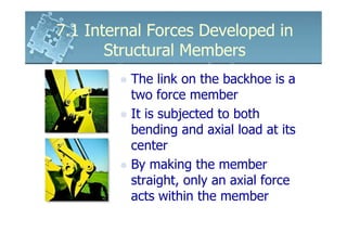 6161103 7.1 internal forces developed in structural members | PDF