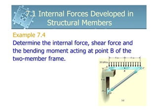 6161103 7.1 internal forces developed in structural members | PDF