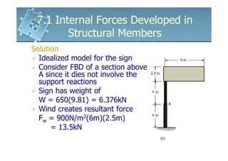 6161103 7.1 internal forces developed in structural members | PDF