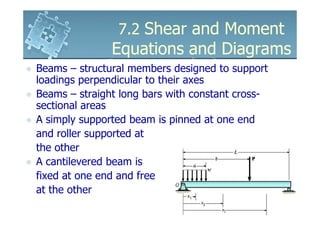 7.2 Shear and Moment
               Equations and Diagrams
Beams – structural members designed to support
loadings perpendicular to their axes
Beams – straight long bars with constant cross-
sectional areas
A simply supported beam is pinned at one end
and roller supported at
the other
A cantilevered beam is
fixed at one end and free
at the other
 