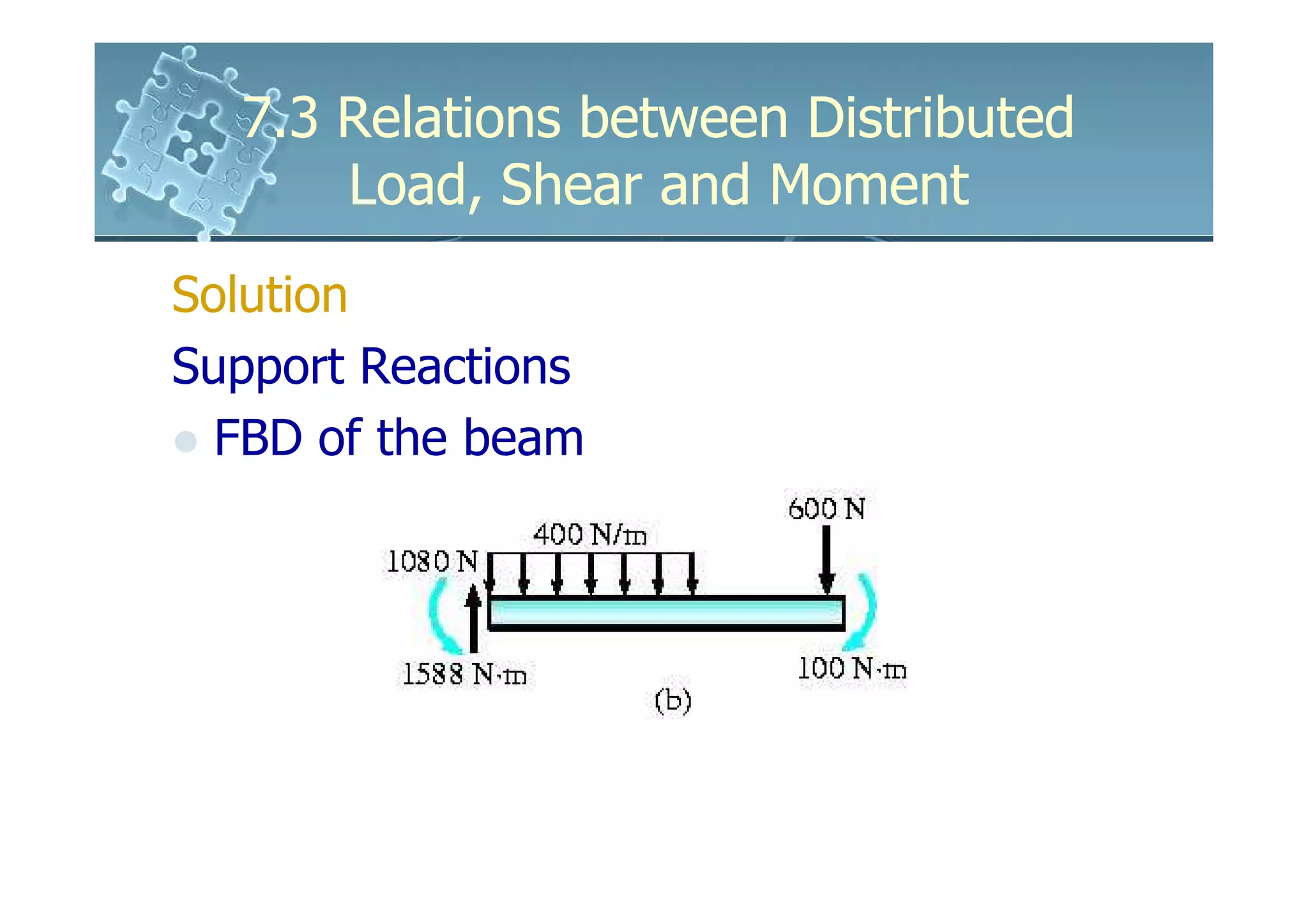 7.3 Relations between Distributed
      Load, Shear and Moment
Solution
Support Reactions
  FBD of the beam
 