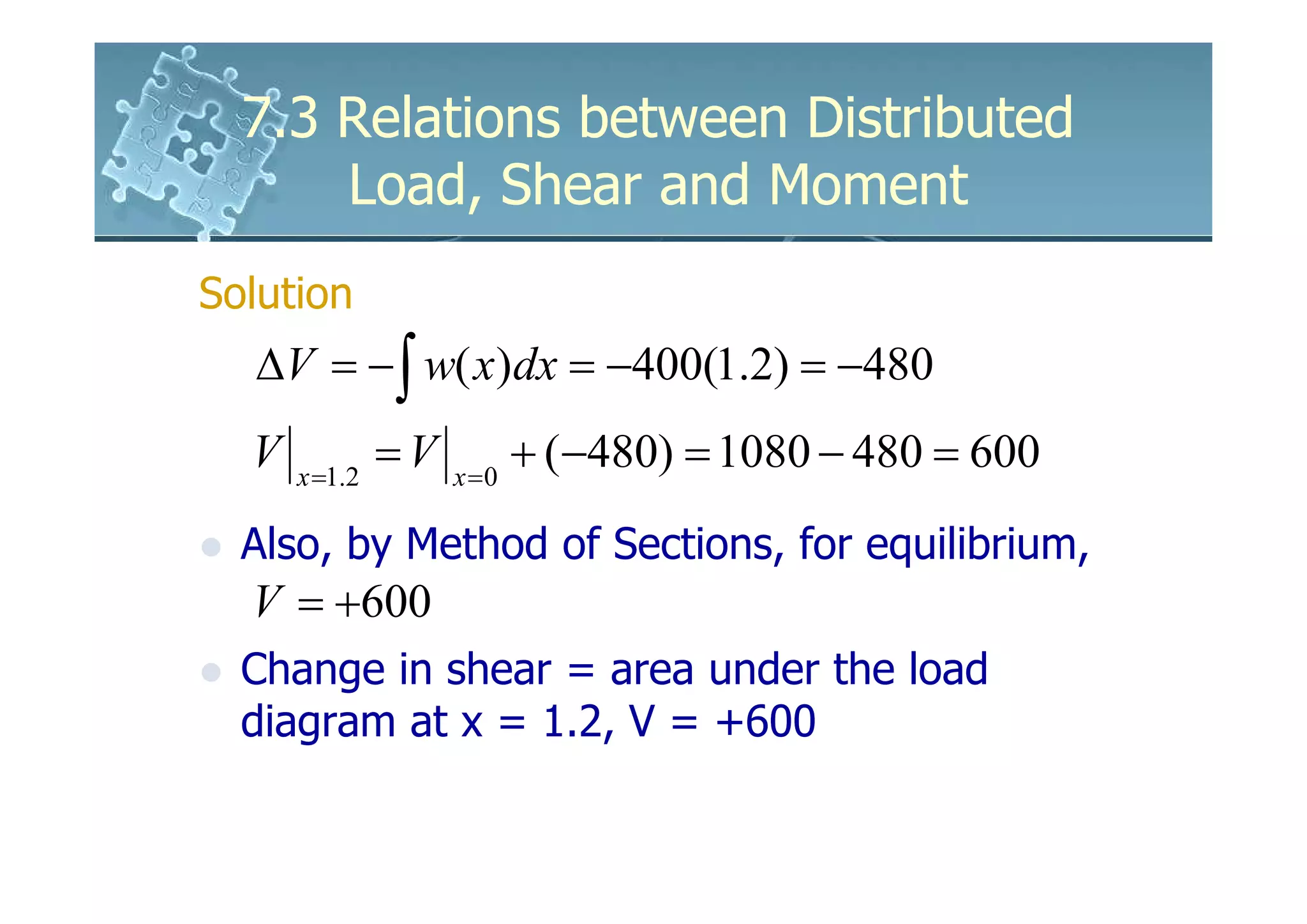 7.3 Relations between Distributed
      Load, Shear and Moment
Solution
  ∆V = − ∫ w( x)dx = −400(1.2) = −480
  V   x =1.2
               =V   x =0
                           + (−480) = 1080 − 480 = 600
  Also, by Method of Sections, for equilibrium,
  V = +600
  Change in shear = area under the load
  diagram at x = 1.2, V = +600
 