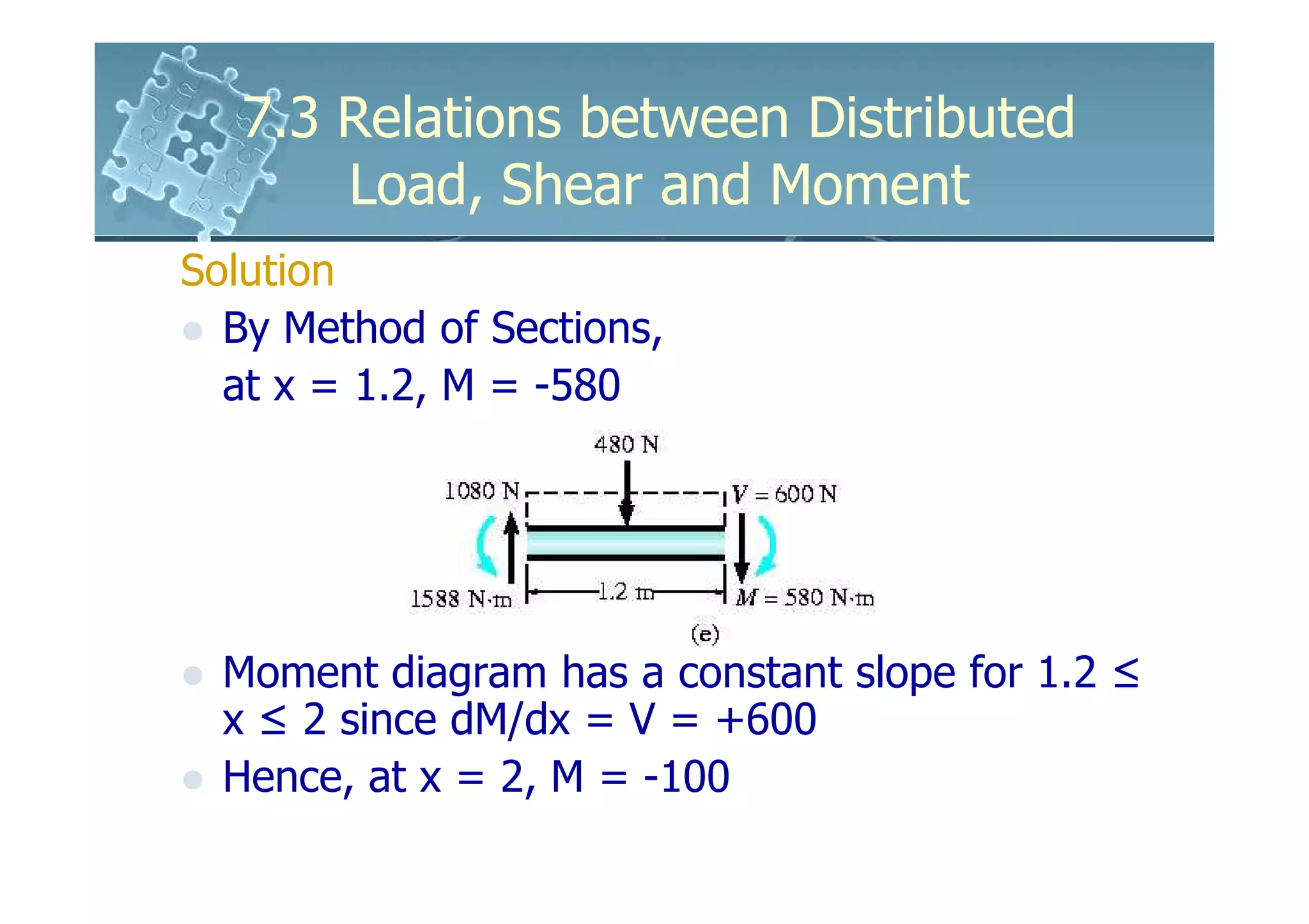 7.3 Relations between Distributed
       Load, Shear and Moment
Solution
  By Method of Sections,
  at x = 1.2, M = -580




  Moment diagram has a constant slope for 1.2 ≤
  x ≤ 2 since dM/dx = V = +600
  Hence, at x = 2, M = -100
 