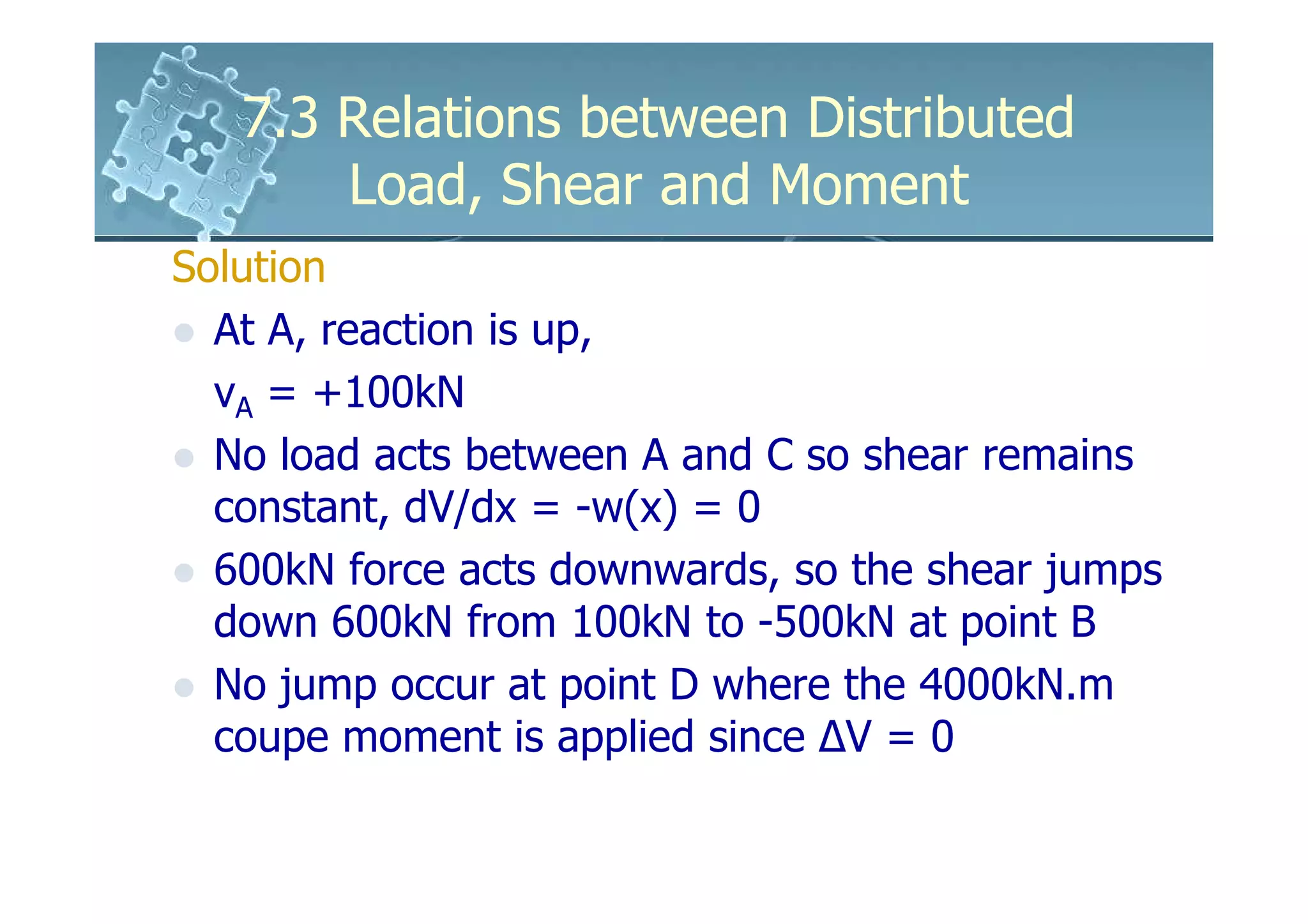 7.3 Relations between Distributed
       Load, Shear and Moment
Solution
  At A, reaction is up,
  vA = +100kN
  No load acts between A and C so shear remains
  constant, dV/dx = -w(x) = 0
  600kN force acts downwards, so the shear jumps
  down 600kN from 100kN to -500kN at point B
  No jump occur at point D where the 4000kN.m
  coupe moment is applied since ∆V = 0
 