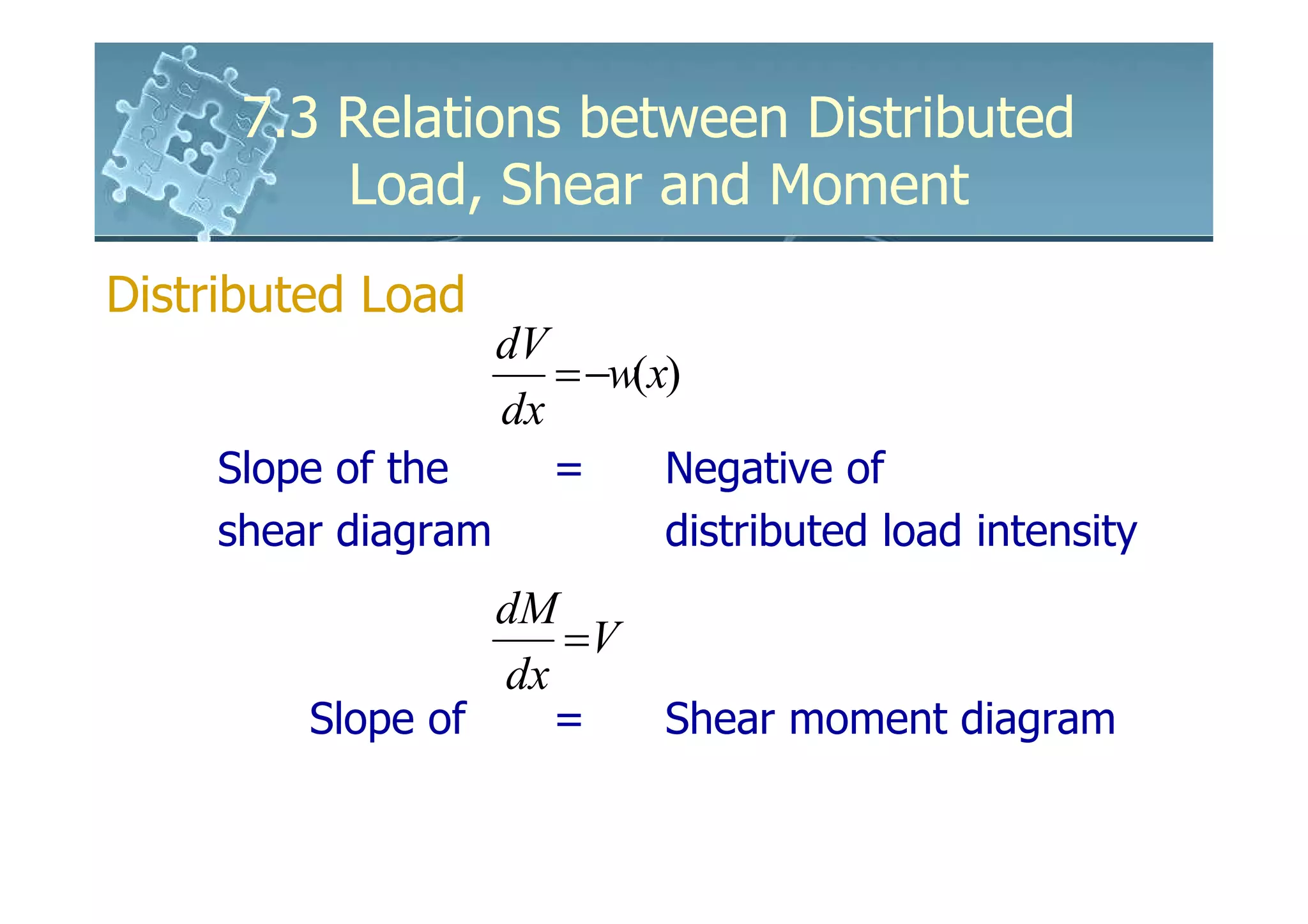 7.3 Relations between Distributed
          Load, Shear and Moment
Distributed Load
                    dV
                       = −w(x)
                    dx
    Slope of the       =     Negative of
    shear diagram            distributed load intensity
                    dM
                       =V
                    dx
         Slope of      =     Shear moment diagram
 