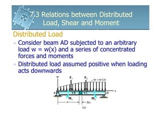 7.3 Relations between Distributed
         Load, Shear and Moment
Distributed Load
 Consider beam AD subjected to an arbitrary
 load w = w(x) and a series of concentrated
 forces and moments
 Distributed load assumed positive when loading
 acts downwards
 
