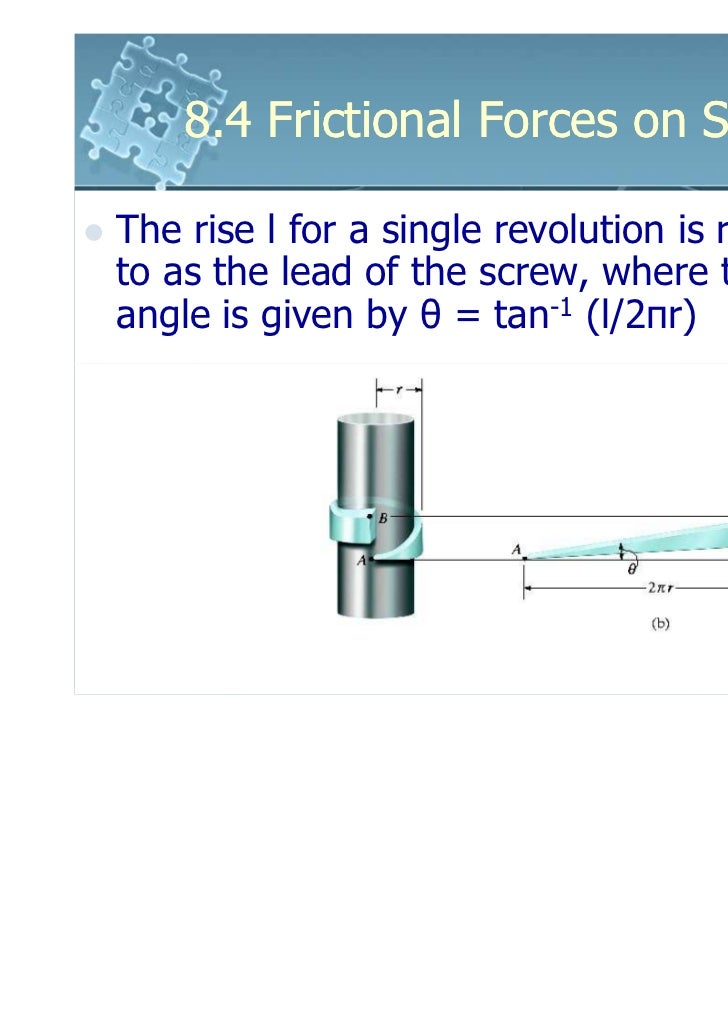 6161103 8.4 frictional forces on screws