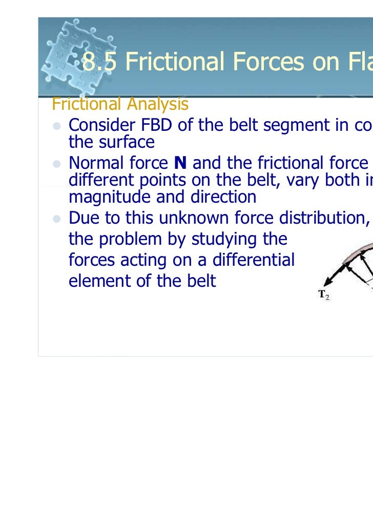 6161103 8.5 frictional forces on flat belts