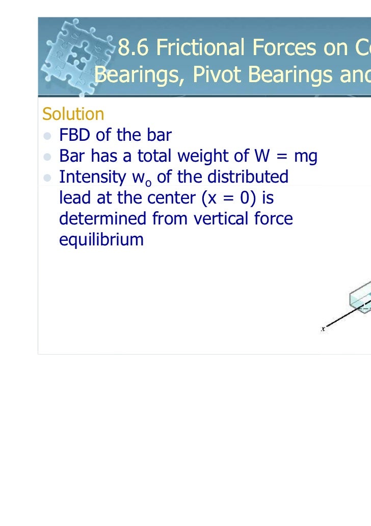 6161103 8.6 frictional forces on collar bearings, pivot bearings and