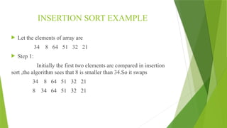 616414917-INSERTION-SORT-1.pptx price hike | PPTX