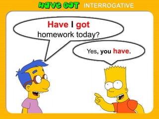 INTERROGATIVE
Yes, you have.
Have I got
homework today?
 