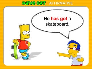 AFFIRMATIVE
He has got a
skateboard.
 