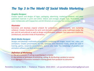 Graphic Designer
Creates layouts and designs of logos, packaging, advertising, marketing collateral, and other
published materials in print and online. Selects and arranges photos, type, illustrations, and
color. Collaborates with Copywriters and Art Directors on concepts. Can conduct press checks.
Illustrator
Conceives and develops original artwork for publications, advertisements, and marketing
collateral. Creates illustrations for print and electronic publication using traditional media like
pen and ink and airbrush as well as design and illustration software. Can specialize in technical,
architectural, and other kinds of illustrations.
Multi-Media Designer
Designs and develops multimedia presentations combining still images, sound, text, video, and
animations. Creates presentations for CDs, websites, and interactive media, which are used in
training, games, corporate presentations, and as sales tools. Has knowledge of graphics and
animation software and Web technologies.
Definition of Marketing
a : the act or process of selling or purchasing in a market
b : the process or technique of promoting, selling, & distributing a product or service
c: an aggregate of functions involved in moving goods from producer to consumer
The Top 3 InThe World Of Social Media Marketing
Portofolio Creative Work – Freelance Projects 2010-2015 – uli.socialmediamarketing@gmail.com
 