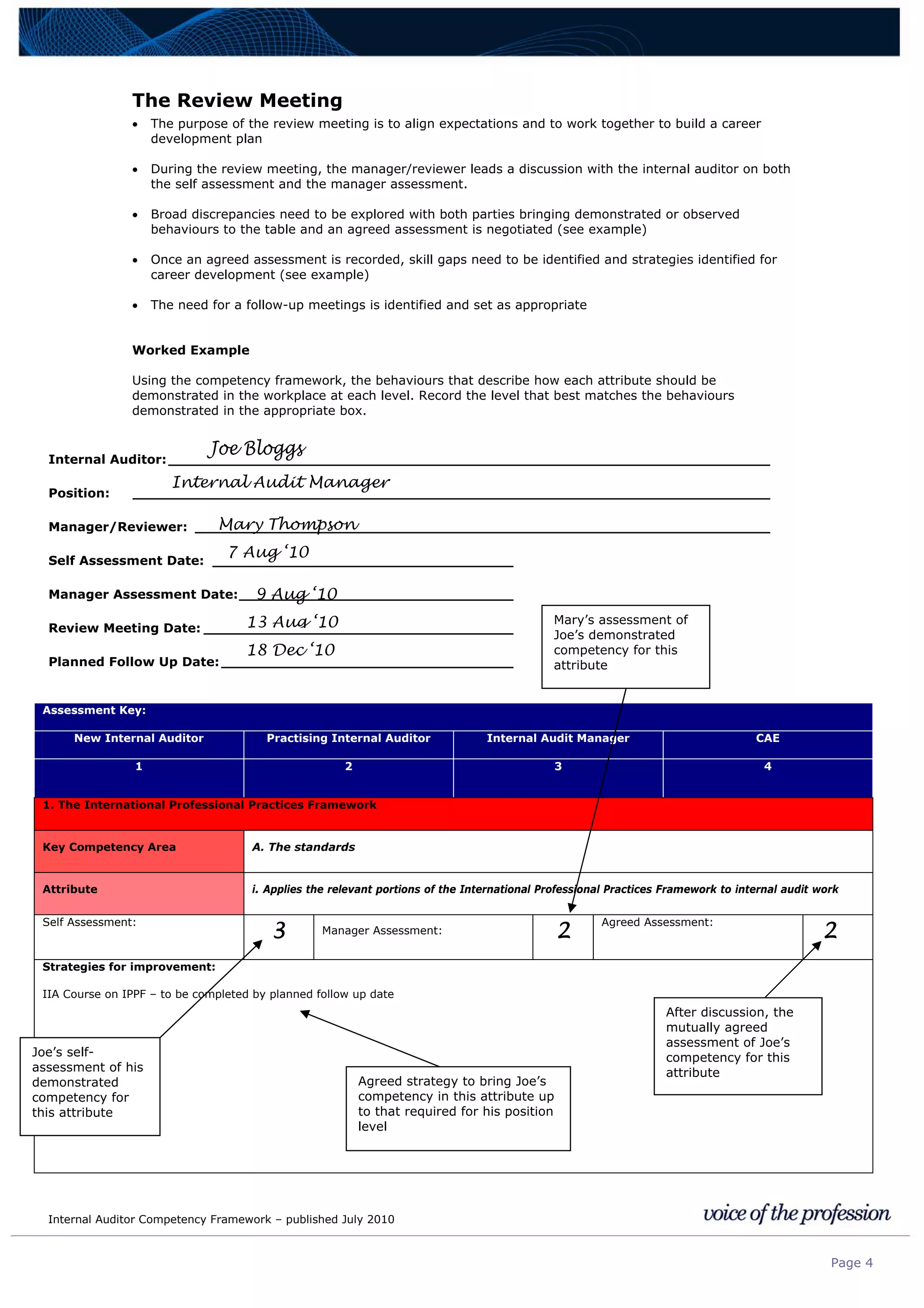 Internal Auditor Competency Framework – published July 2010
Page 4
The Review Meeting
• The purpose of the review meeting is to align expectations and to work together to build a career
development plan
• During the review meeting, the manager/reviewer leads a discussion with the internal auditor on both
the self assessment and the manager assessment.
• Broad discrepancies need to be explored with both parties bringing demonstrated or observed
behaviours to the table and an agreed assessment is negotiated (see example)
• Once an agreed assessment is recorded, skill gaps need to be identified and strategies identified for
career development (see example)
• The need for a follow-up meetings is identified and set as appropriate
Worked Example
Using the competency framework, the behaviours that describe how each attribute should be
demonstrated in the workplace at each level. Record the level that best matches the behaviours
demonstrated in the appropriate box.
Internal Auditor:____________________________________________________________________
Position: ________________________________________________________________________
Manager/Reviewer: _________________________________________________________________
Self Assessment Date: __________________________________
Manager Assessment Date:_______________________________
Review Meeting Date: ___________________________________
Planned Follow Up Date:_________________________________
Assessment Key:
New Internal Auditor Practising Internal Auditor Internal Audit Manager CAE
1 2 3 4
1. The International Professional Practices Framework
Key Competency Area A. The standards
Attribute i. Applies the relevant portions of the International Professional Practices Framework to internal audit work
Self Assessment:
3 Manager Assessment: 2
Agreed Assessment:
2
Strategies for improvement:
IIA Course on IPPF – to be completed by planned follow up date
Joe Bloggs
Internal Audit Manager
Mary Thompson
7 Aug ‘10
9 Aug ‘10
Joe’s self-
assessment of his
demonstrated
competency for
this attribute
Mary’s assessment of
Joe’s demonstrated
competency for this
attribute
After discussion, the
mutually agreed
assessment of Joe’s
competency for this
attribute
Agreed strategy to bring Joe’s
competency in this attribute up
to that required for his position
level
18 Dec ‘10
13 Aug ‘10
 