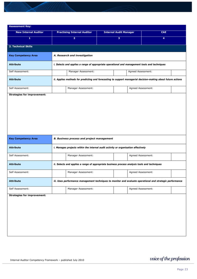 Internal_Audit_Competency_Framework