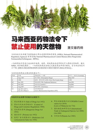 61
马来西亚药物法令下
禁止使用的天然物 萧文雄药师
马来西亚卫生部属下的药物执行单位是国家药物管理局 (NPRA, National Pharmaceutical
Regulatory Agency)( 前身是The National Pharmaceutical Control Bureau (Biro Pengawalan
Farmaseutikal Kebangsaan - BPFK)。
一切的药品不管是已成品的中成药、西药、传统药品或是草药及可入药的天然物等，都归
NPRA 的管辖范围内 。 一切相关的药品法规已记载在药品申请手册内，官方网站网页可
以下载 [DRUG REGISTRATION GUIDANCE DOCUMENT (MALAYSIA)] 。
马来西亚的药品注册法规发展如下：
阶段 年份 管制品项 / 业务 许可 / 批准 (Licensing)
I Aug 1985 处方药品 (Prescription Drugs) May1987
II 1988 成药、非处方药 (OTC, Over-The-Counter drug) 1992
III Jan 1992 传统医药 (TM, Traditional Medicine) Jan1999
IV Feb 2002 化妆品 (Cosmetic ) Jan2004
V Aug 2007 兽医用药 (Veterinary) Jan2012
VI Apr 2011 (履行)
Jan 2012 (Phase1）
活性药物成分
Active Pharmaceutical Ingredient (APIs)
No
中医药开业须尊守的相关法规如下：
1. 药品销售法令 (Sale of Drugs Act 1952)
2. 药品与化妆品管制法令 (Control of
Drugs and Cosmetics Regulations 1984)
3. 危险药品条例 (Dangerous Drugs Act
1952)
4. 毒品法令 (Poisons Act 1952)
5. 医药广告与销售法令 (Medicines (Ad
vertisement & Sale) Act 1956)
6. 野生动植物保护法令(Wildlife Conser
vation Act 2010)
(Laws of Malaysia Act 716)
7. 国际濒危物种贸易法 (International
Trade in Endangered Species Act 2008)
(Act 686)
8. 专利法令(Patents Act 1983)
 