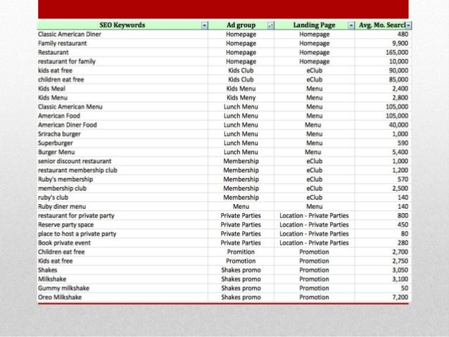 marketing plan ruby and quiri marketing plan ruby and quiri