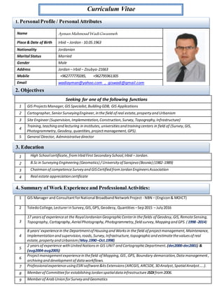 Curriculum Vitae
Name Ayman MahmoudWadiGwanmeh
Place & Date of Birth Irbid – Jordan - 10.05.1963
Nationality Jordanian
Marital Status Married
Gender Male
Address Jordan – Irbid – Zoubya-21663
Mobile +962777770285, +962795961305
Email wadiayman@yahoo.com , giswadi@gmail.com
Seeking for one of the following functions
1 GIS ProjectsManager,GIS Specialist,Building GDB, GIS Applications
2 Cartographer,SeniorSurveyingEngineer,in the field of real estate, property and Urbanism
3 Site Engineer (Supervision,Implementation,Construction,Survey,Topography,Infrastructure)
4
Training,teaching and lecturing in institutes,universitiesand training centers in field of (Survey,GIS,
Photogrammetry, Geodesy, quantities,projectmanagement,GPS).
5 General Director, Administrativedirector
1 High Schoolcertificate, fromIrbid First Secondary School,Irbid – Jordan.
2 B.Sc in Surveying Engineering (Geomatics) /University of Sarajevo (Bosnia) (1982-1989)
3 Chairman of competenceSurvey and GISCertified fromJordan EngineersAssociation
4 Real estate appreciation certificate
1 GIS Manager and ConsultantforNational BroadbandNetworkProject - NBN – (Engicon& MOICT)
2 ToledoCollege,LecturerinSurvey,GIS,GPS,Geodesy, Quantities–Sep2015 – July2016
3
17 yearsof experienceat the RoyalJordanian GeographicCenterin the fields of Geodesy,GIS,RemoteSensing,
Topography,Cartography,AerialPhotography,Photogrammetry,field survey,Mapping and GPS.(1998 -2014)
4
8 years’experiencein the Departmentof Housing and Worksin the field of projectmanagement,Maintenance,
Implementation and supervision,roads,Survey,Infrastructure,topographicand estimatethevaluesof real
estate, propertyand Urbanism(May.1990–Oct.1998)
5
2 yearsof experience withUnited Nationsin GIS UNIT and CartographicDepartment.(dec2000-dec2001) &
(aug2004-aug2005)
6
Projectmanagementexperiencein thefield of Mapping,GIS,GPS, Boundary demarcation,Data management ,
archiving and developmentof dataworkflows.
7 Professionalexperienceusing ESRIsoftware&itsExtensions(ARCGIS,ARCSDE,3DAnalyst,SpatialAnalyst…..).
8 Memberof Committeefor establishing Jordan spatialdata infrastructure JSDIfrom2006.
9 Memberof Arab Union forSurvey and Geomatics
1. Personal Profile / Personal Attributes
3. Education
4. Summary of Work Experience and ProfessionalActivities:
2. Objectives
 